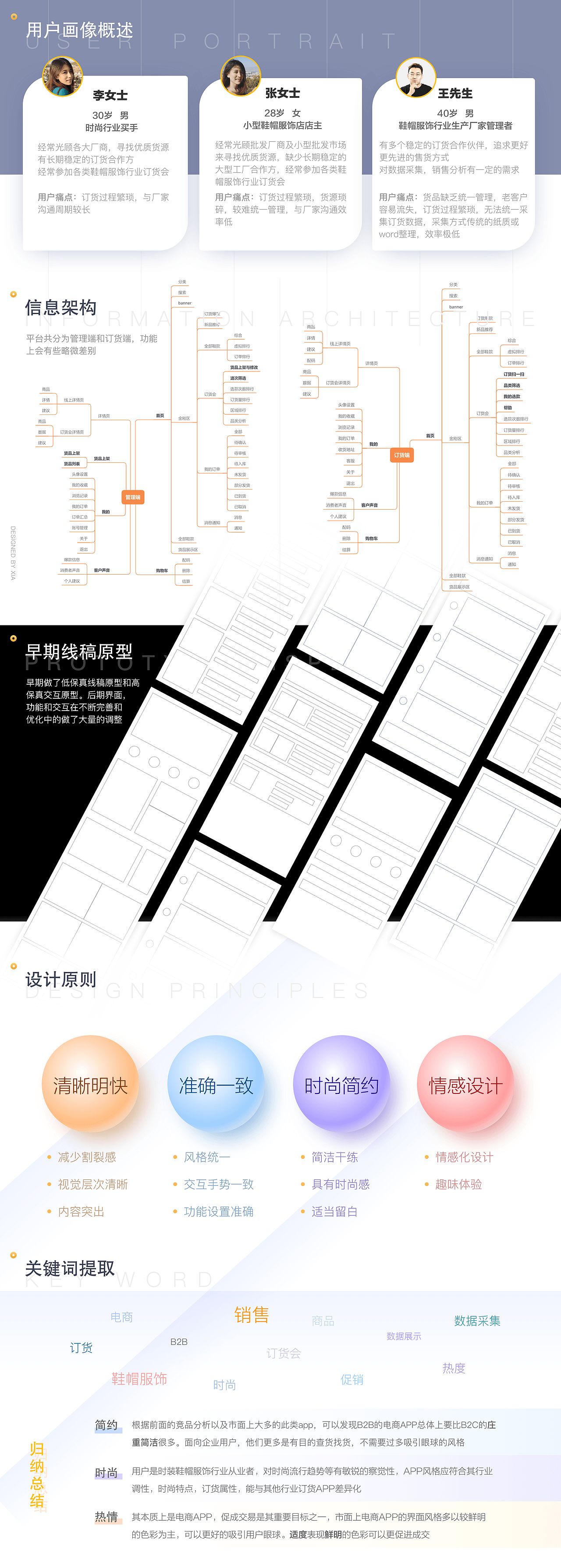 时装行业订货类app