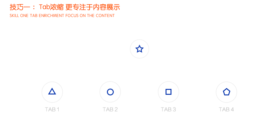 【绝对干货_视频版】深入解析交互设计（图ZNTkxMzQwODQ=） - 交互/UE - 站酷设计师EthankDesign原创素材 - 站酷ZCOOL
