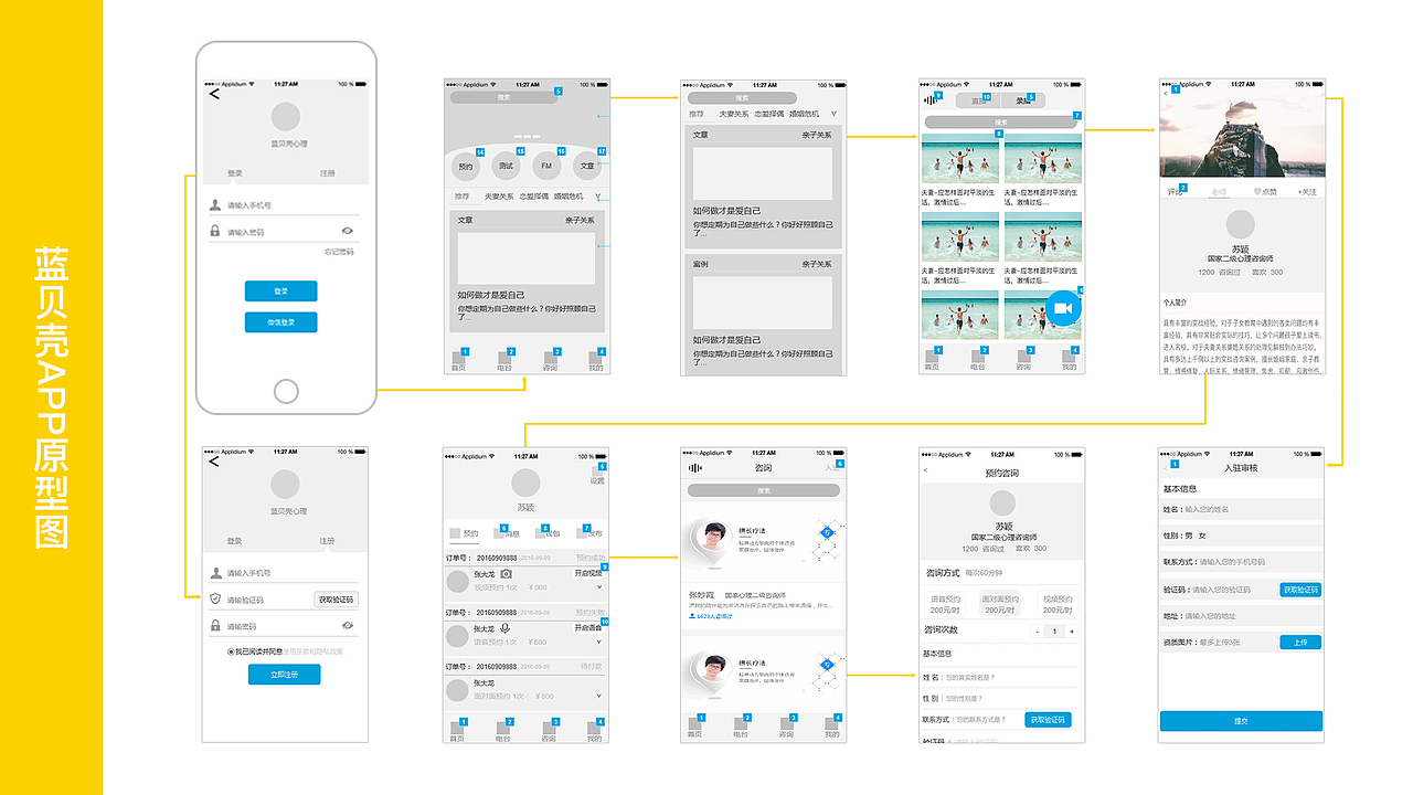 产品经理作品集（图ZMTUzNTMwNDI4） - 交互/UE - 站酷设计师爱吃冰棍的小可爱原创素材 - 站酷ZCOOL