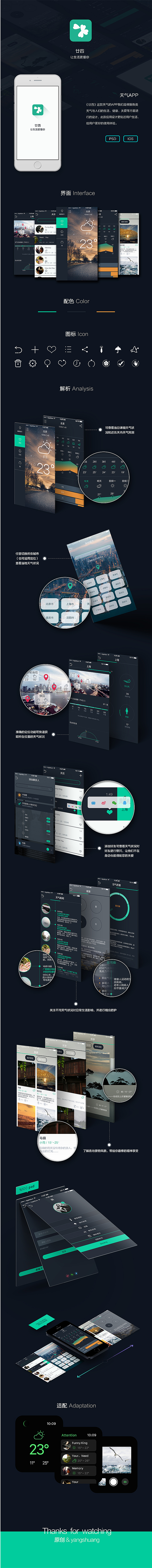 天气APP界面设计