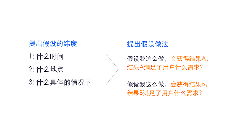 产品设计思维-分享