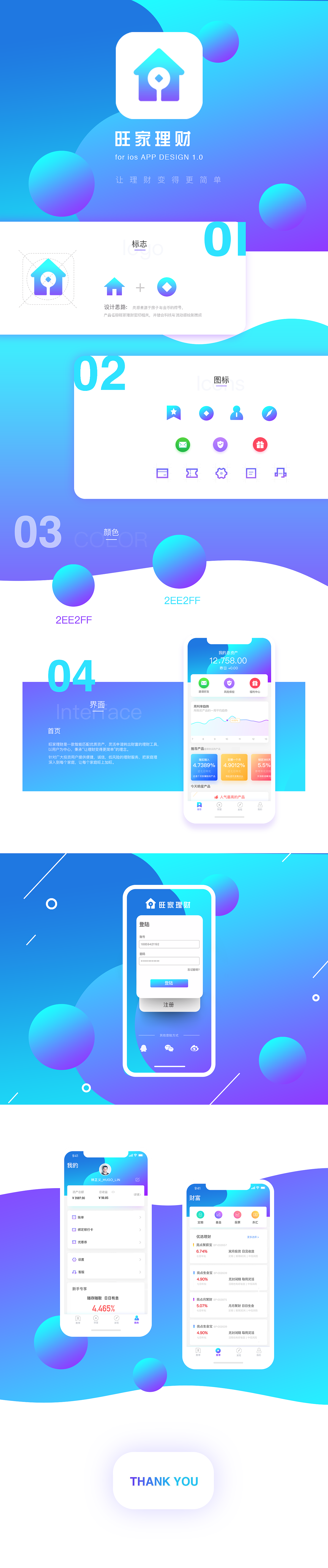 原创作品:旺家理财 app界面包装 让理财变的更简单