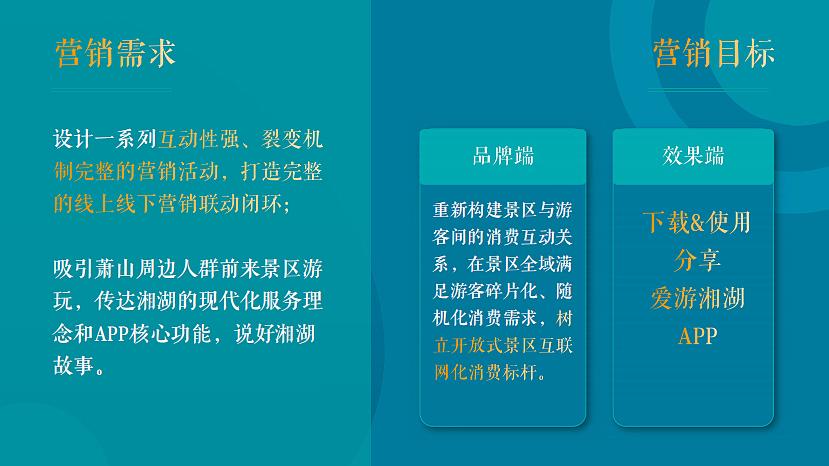 2023文旅景区APP上线&智慧跑道开跑仪式营销推广策划案（图ZMzM1NjkyMzI0） - 文案/策划 - 站酷设计师精英策划圈原创素材 - 站酷ZCOOL