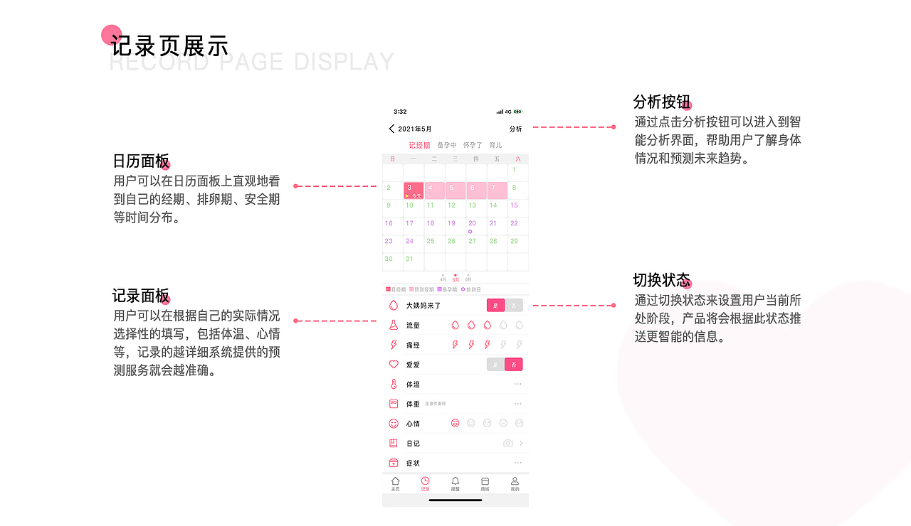 小姨妈经期助手APP（图ZMjUzNjkxNDIw） - APP界面 - 站酷设计师李嘉许原创素材 - 站酷ZCOOL