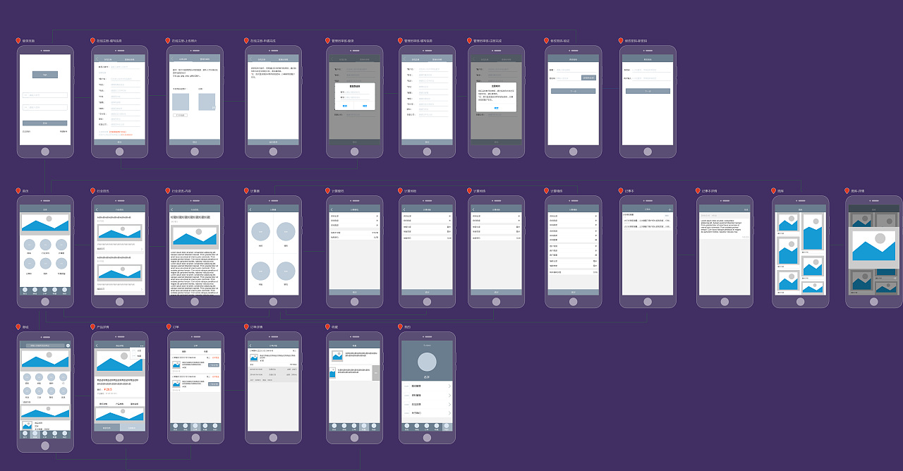 4年前 890 6 0 南京  |  设计爱好者 公司app原型图 原创  -  ui
