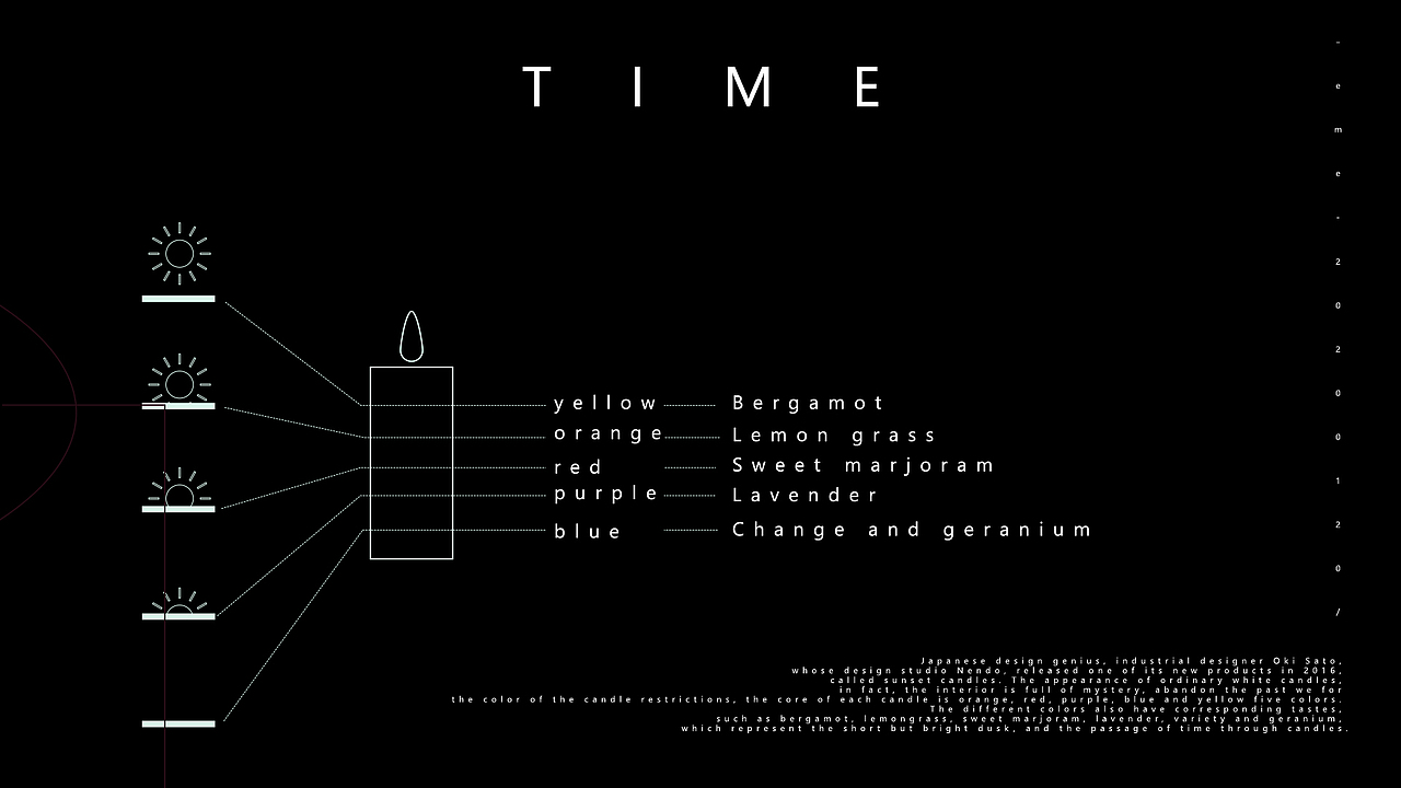 线条蜡烛（图ZMjA5ODI4NDc2） - 绘本 - 站酷设计师QxFung原创素材 - 站酷ZCOOL