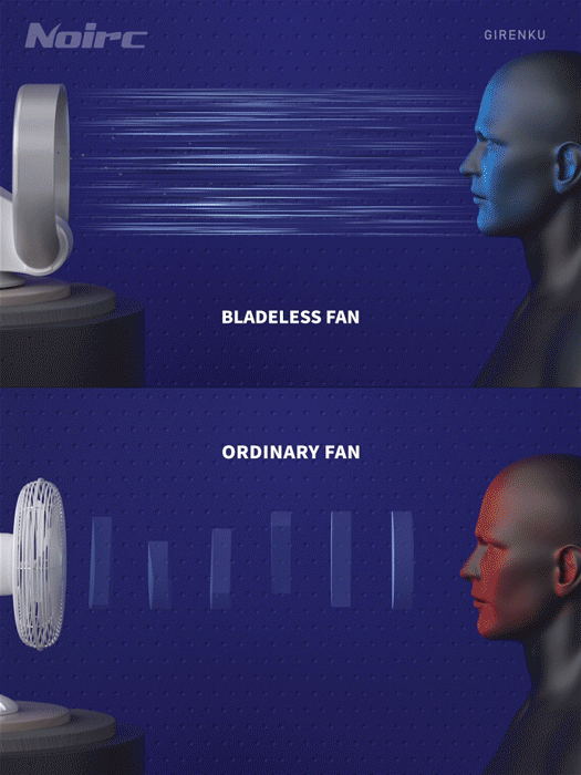 【英国Noirc无叶风扇】产品视觉动画——巨人谷制作