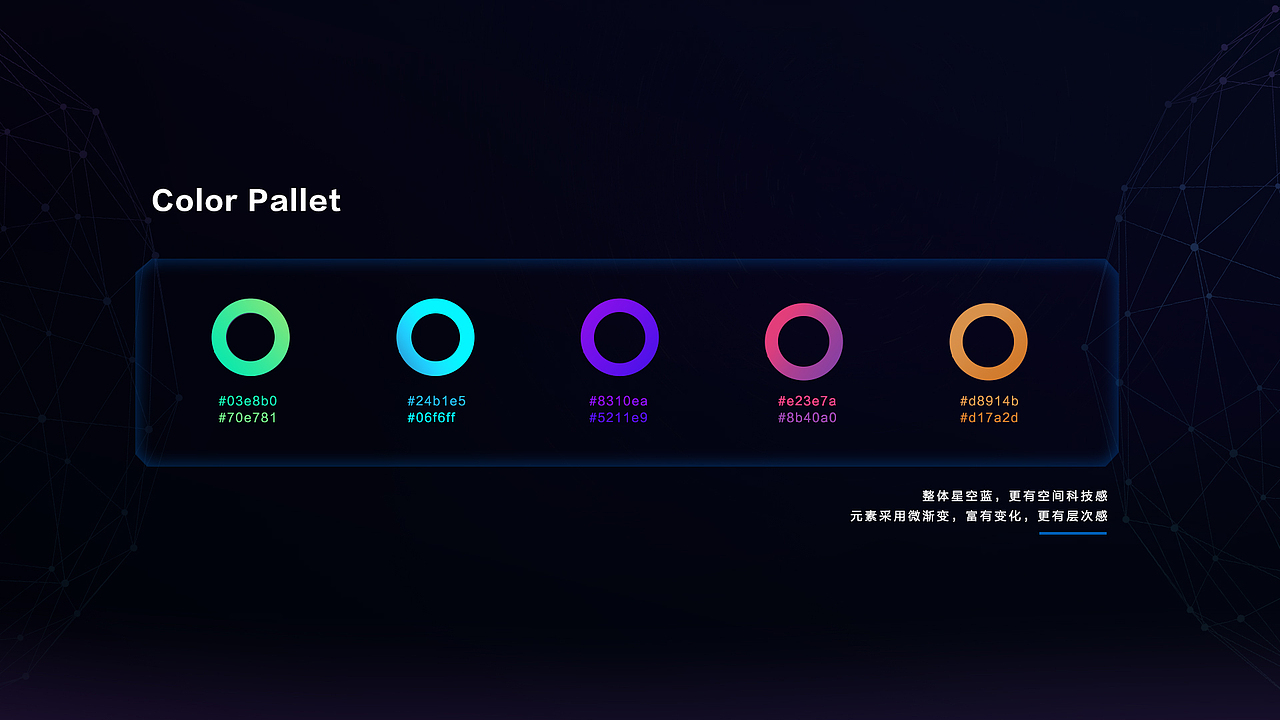 监测大屏设计（图ZMTI3NDU1MTA0） - 软件界面 - 站酷设计师奔跑的胡小刀原创素材 - 站酷ZCOOL