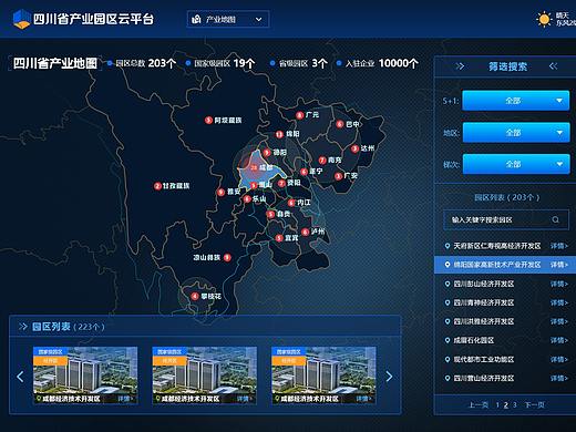 四川省产业园区云平台-WEB