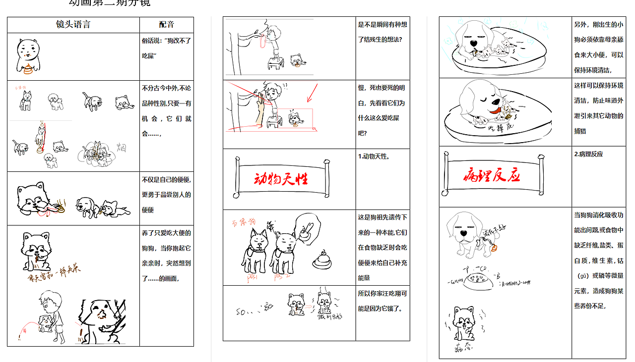 mg动画宣传片狗改不了吃屎