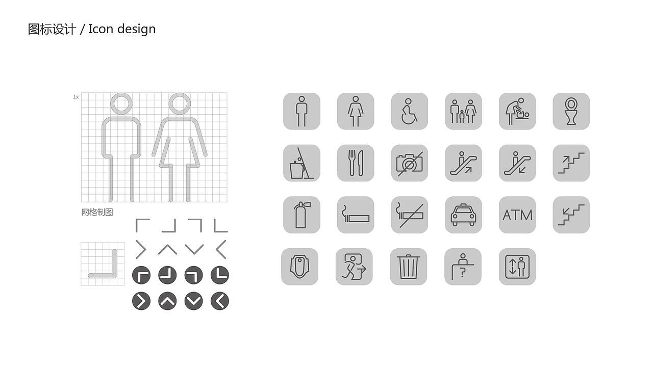中房-启彩广场导视系统设计