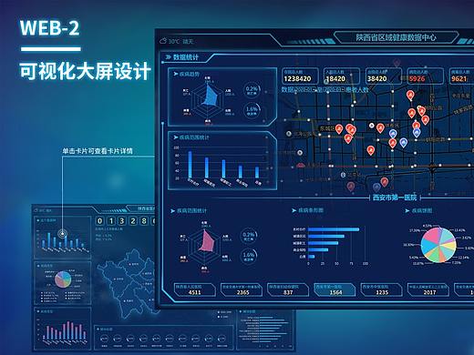 可视化大屏