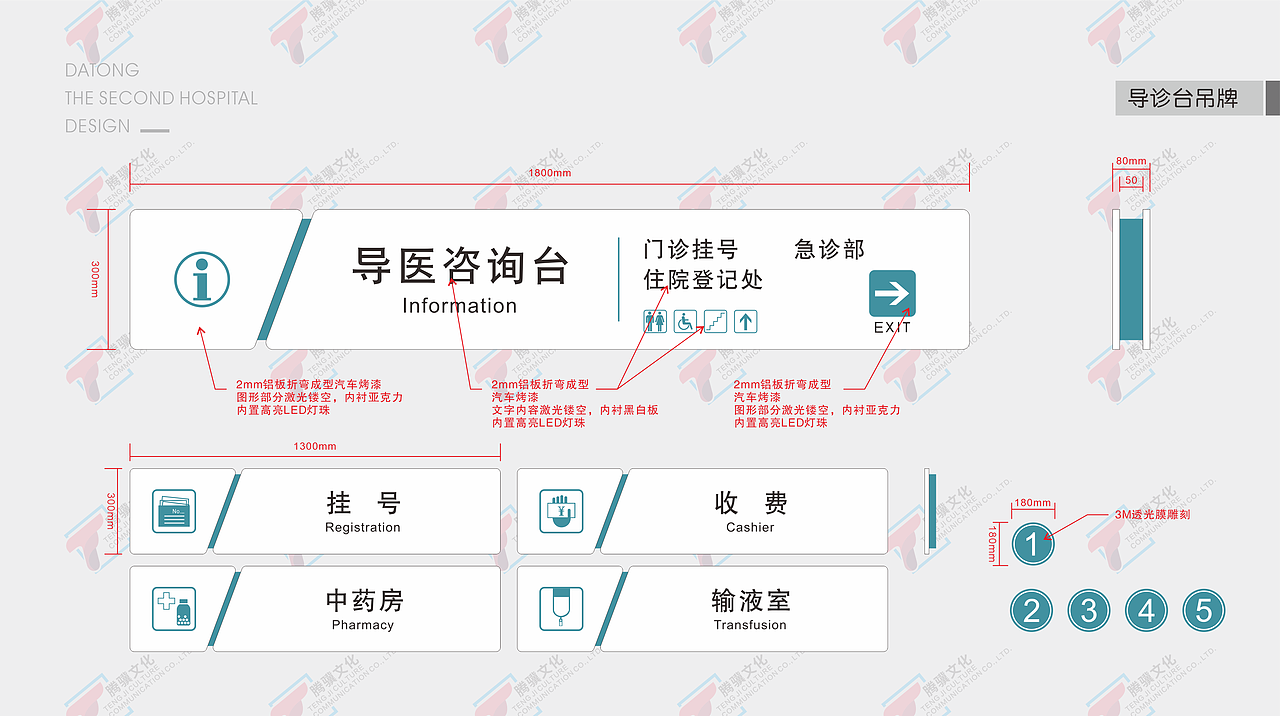 医院导视（图ZMjQ1NTM5MDQw） - 商业空间设计 - 站酷设计师以爱为铭原创素材 - 站酷ZCOOL