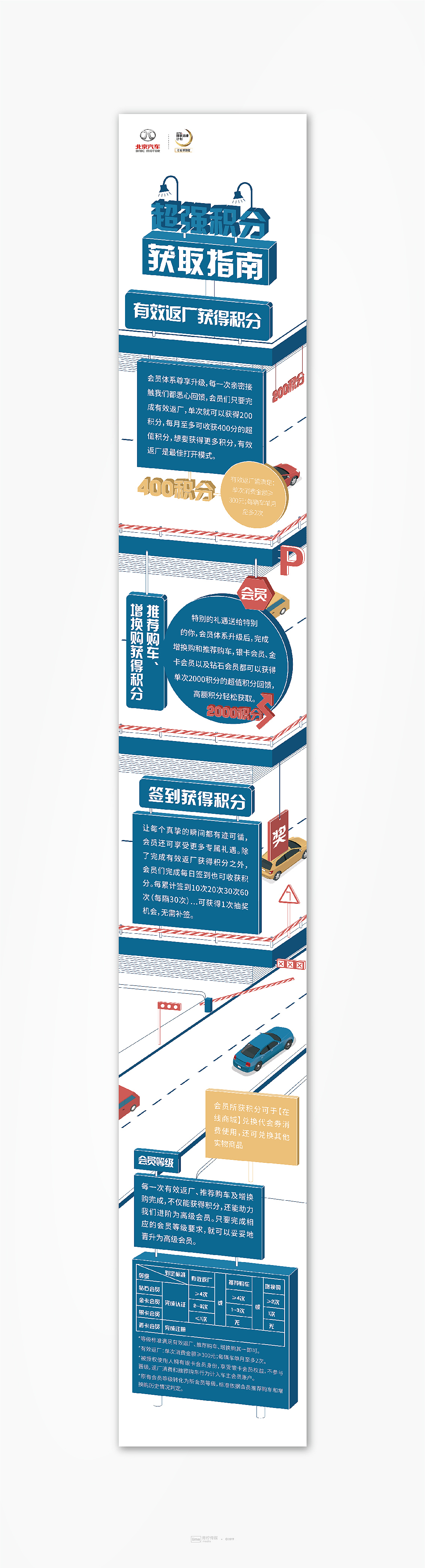 北汽长图(四)