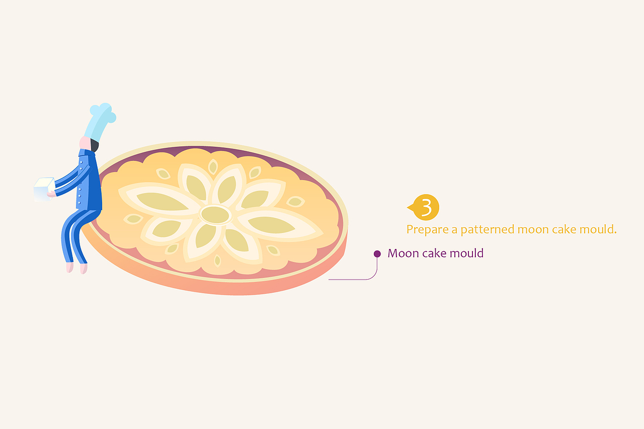 传统食品——月饼信息图（图ZNzUxMDI1NDA=） - 信息图表 - 站酷设计师cy燕子原创素材 - 站酷ZCOOL
