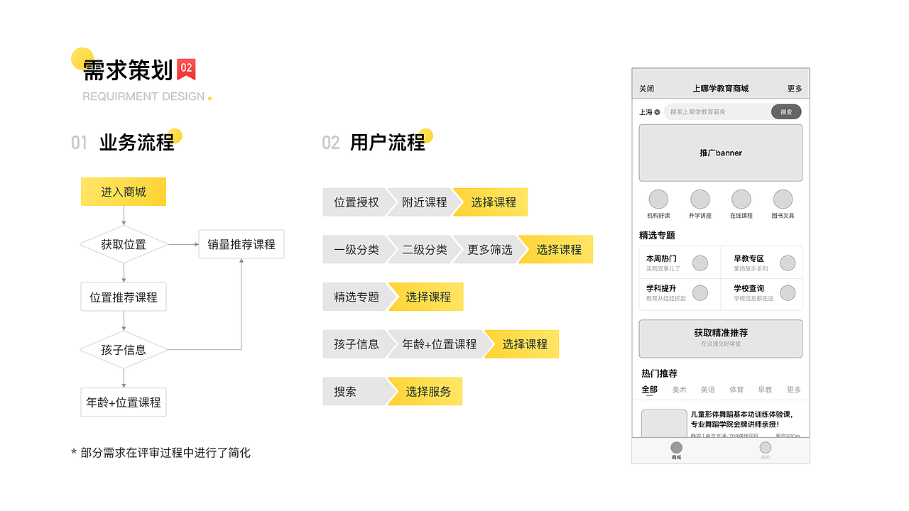 2019-2020部分作品集（图ZMjAzNzU5NDQw） - 软件界面 - 站酷设计师DabaoUIUX原创素材 - 站酷ZCOOL
