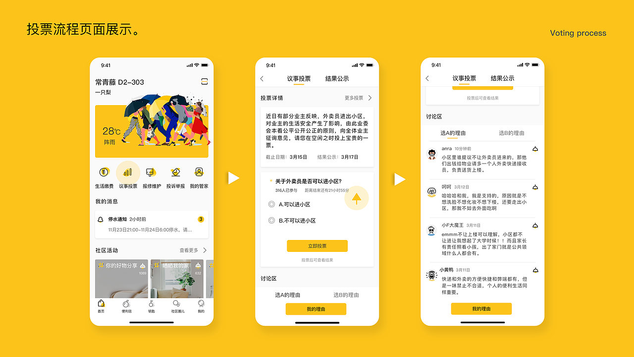 “当家” 小区物业APP设计（图ZMjEzMTkzNjY0） - APP界面 - 站酷设计师只是一只梨原创素材 - 站酷ZCOOL