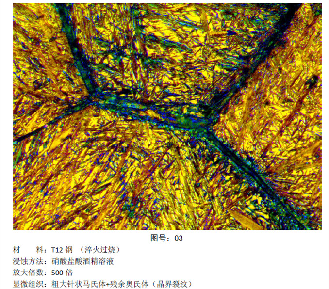 一文读懂马氏体 奥氏体 珠光体 种材料彩色金相识别 设计文章 站酷 Zcool