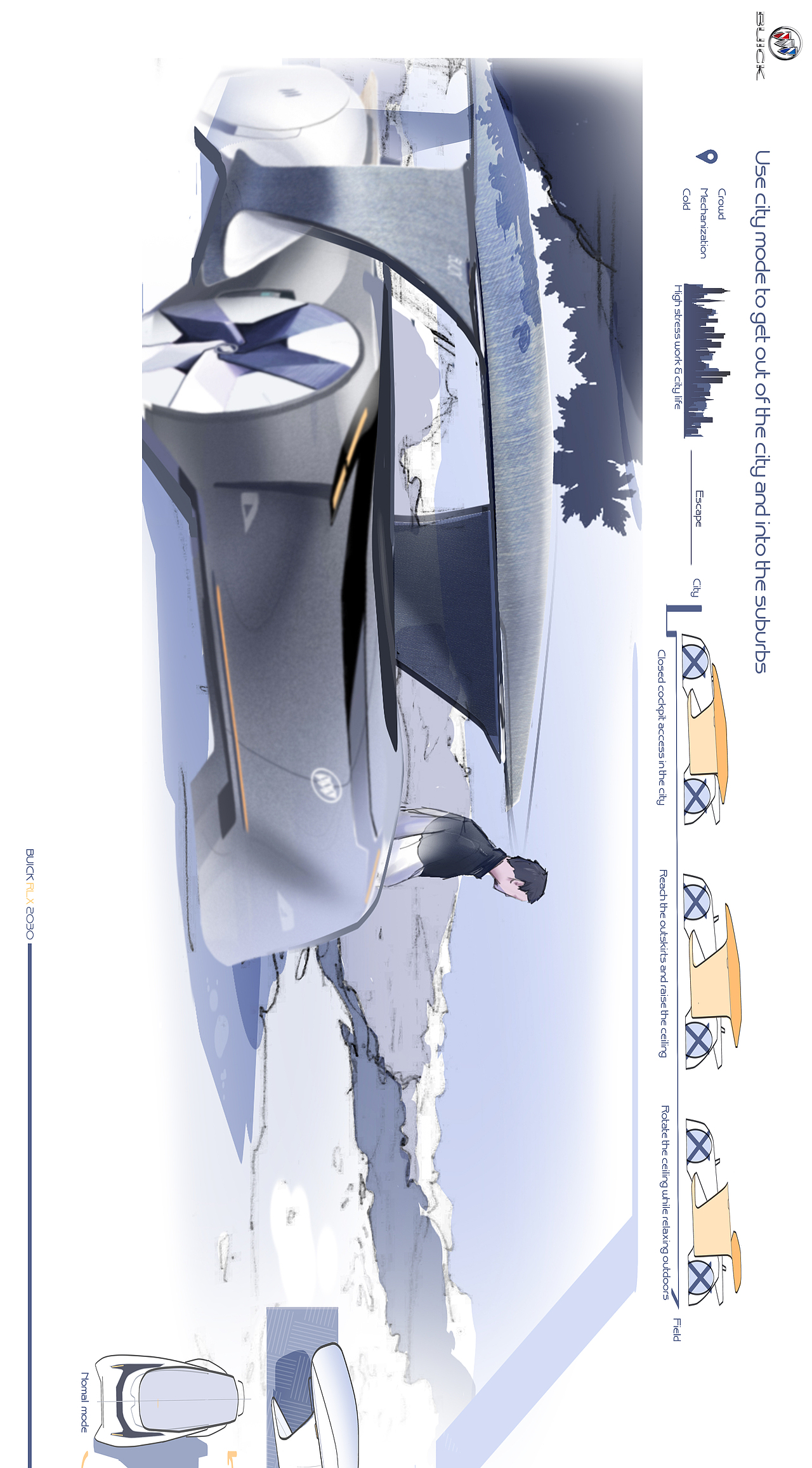 BUICK别克 2030 RLX concept（图ZMTkzOTkxNTEy） - 交通工具 - 站酷设计师橘子味酱牛肉原创素材 - 站酷ZCOOL