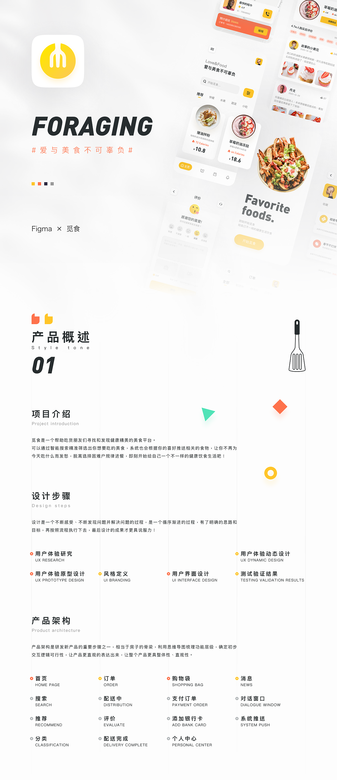 觅食项目总结（图ZMjQ0NzIwNTQ0） - APP界面 - 站酷设计师丹戈原创素材 - 站酷ZCOOL