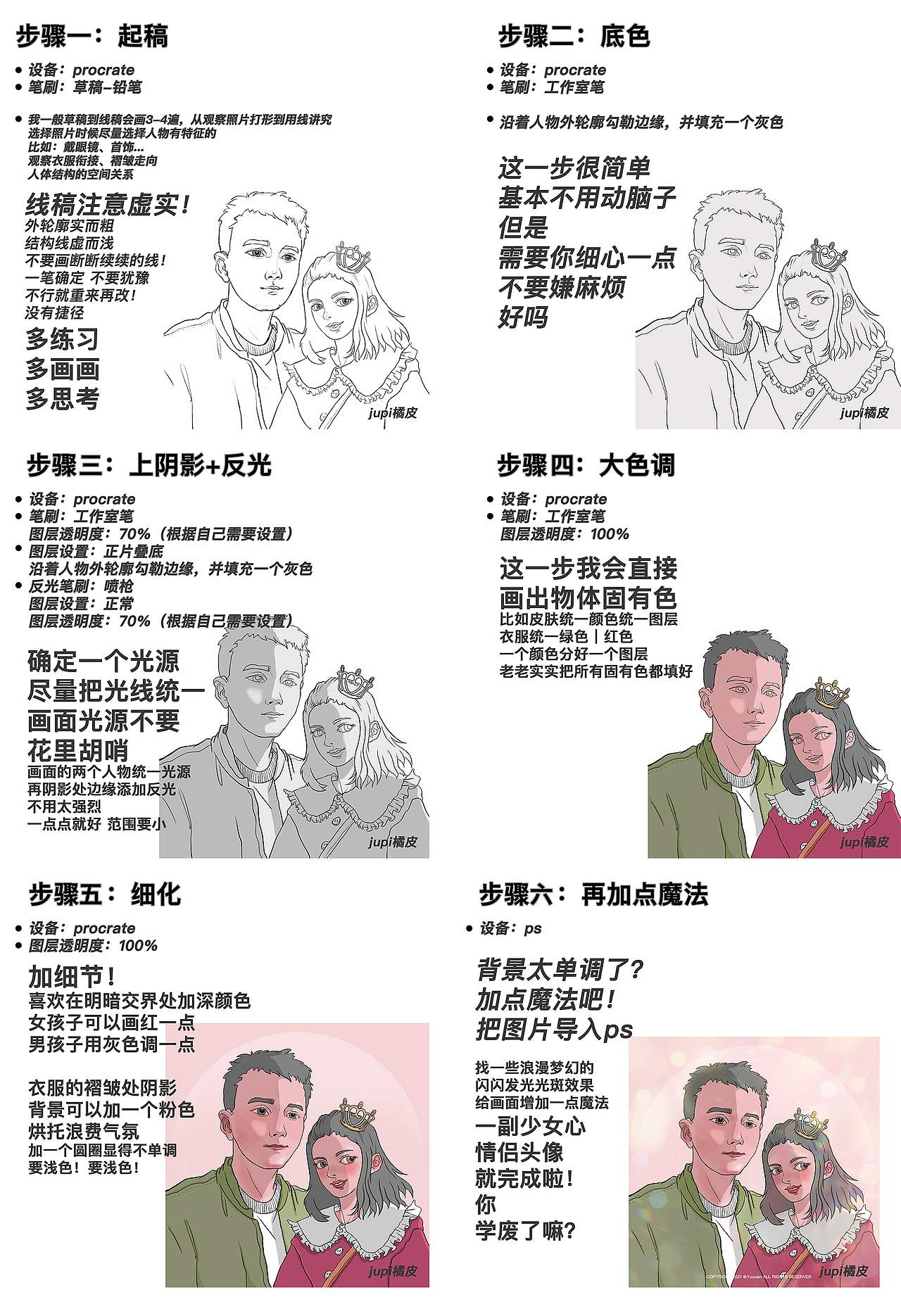 头像系列(一)一些给朋友的礼物