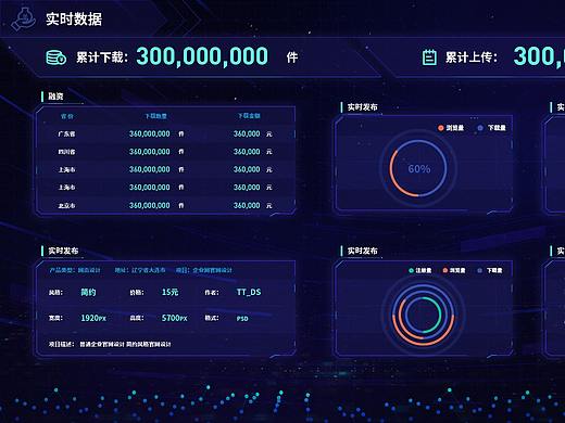 数据可视化设计（个人主页-ZMzQ2ODc0NjA=） - 其他UI - 站酷设计师Johnny231原创素材 - 站酷ZCOOL