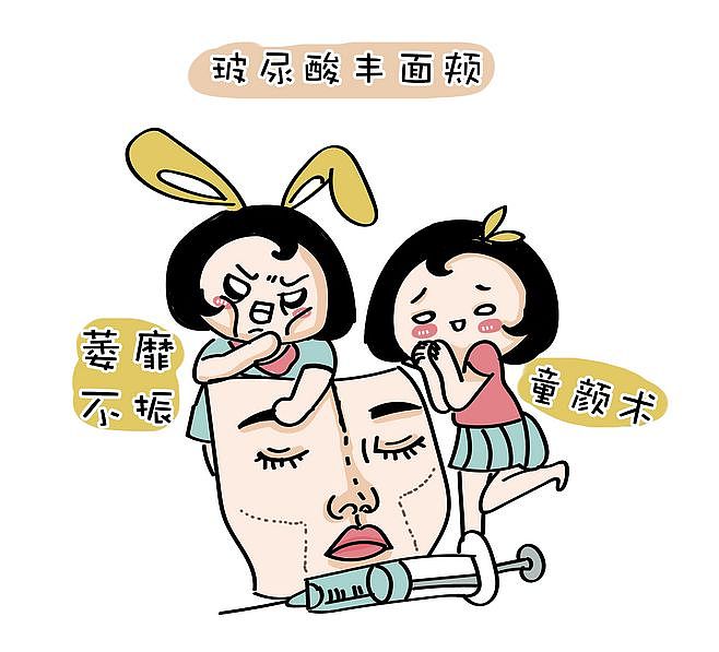医美漫画，破尿酸（图ZMTgyODg2NDEy） - 创作习作 - 站酷设计师没事画画哦原创素材 - 站酷ZCOOL