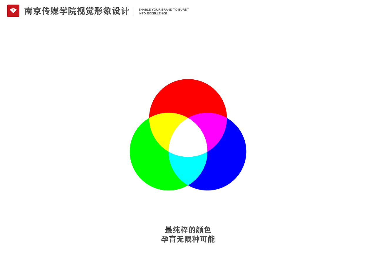 南京传媒学院校徽设计（图ZMzQ1MzU3OTAw） - Logo - 站酷设计师楠森设计原创素材 - 站酷ZCOOL