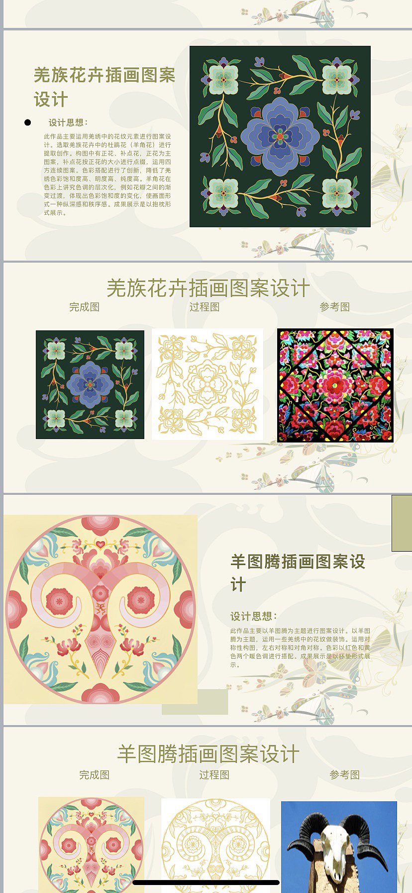 羌族花卉纹样设计