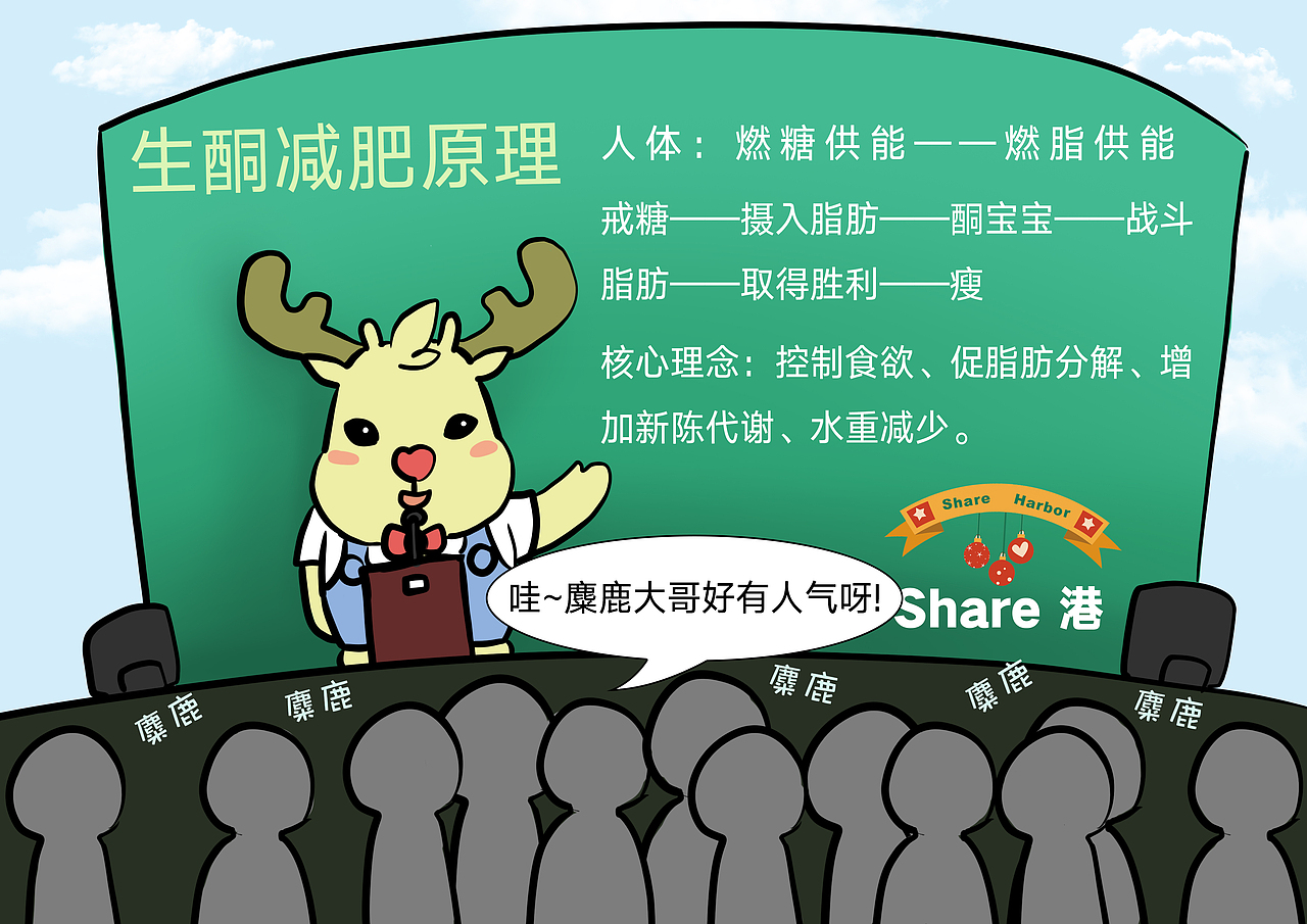 轻酮，惠享圣诞，乐购轻酮（图ZMTM5OTg4ODIw） - 中/长篇漫画 - 站酷设计师轻酮教瘦原创素材 - 站酷ZCOOL