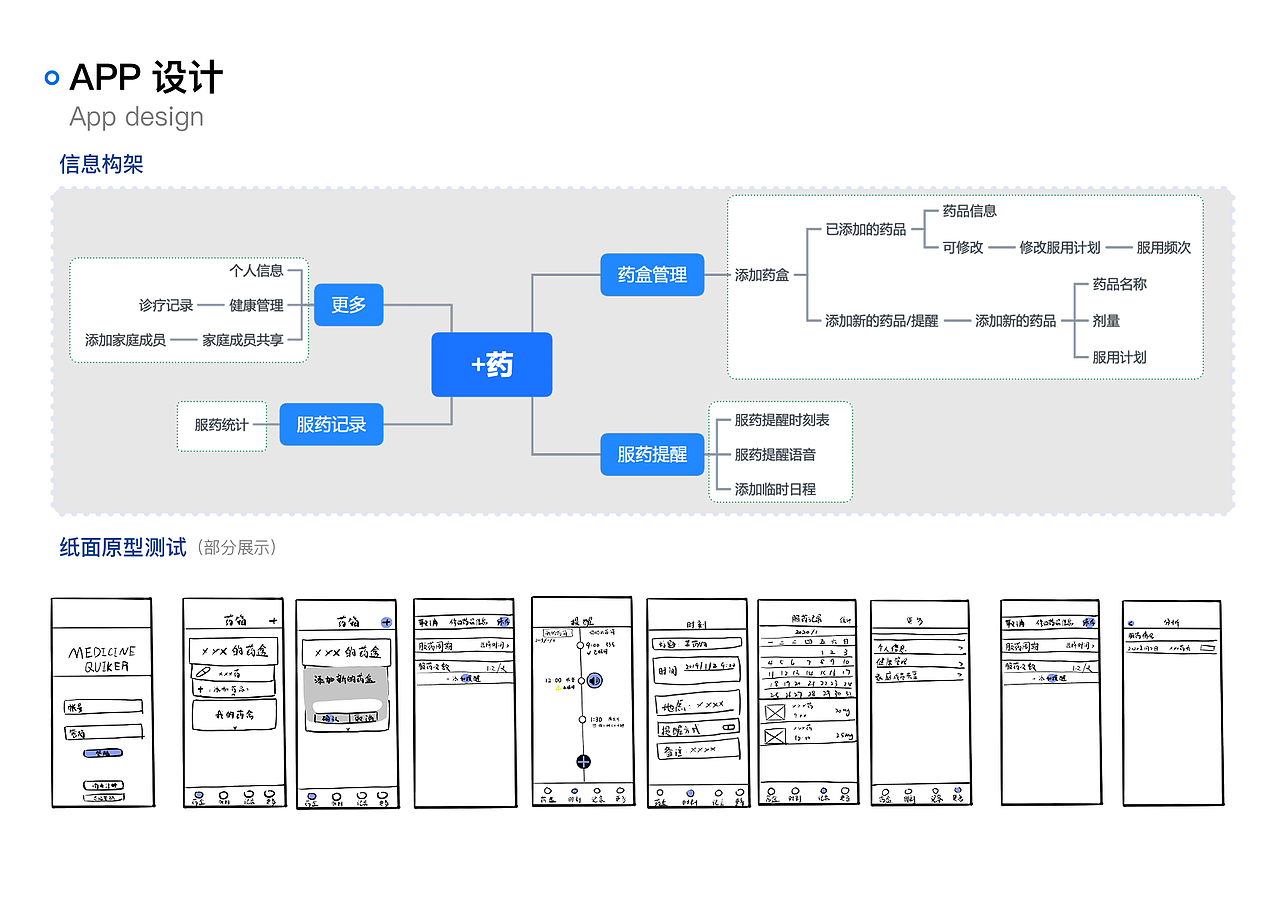 我的作品集（图ZMjAyODMwMzIw） - 其他工业/产品 - 站酷设计师Z16229545原创素材 - 站酷ZCOOL