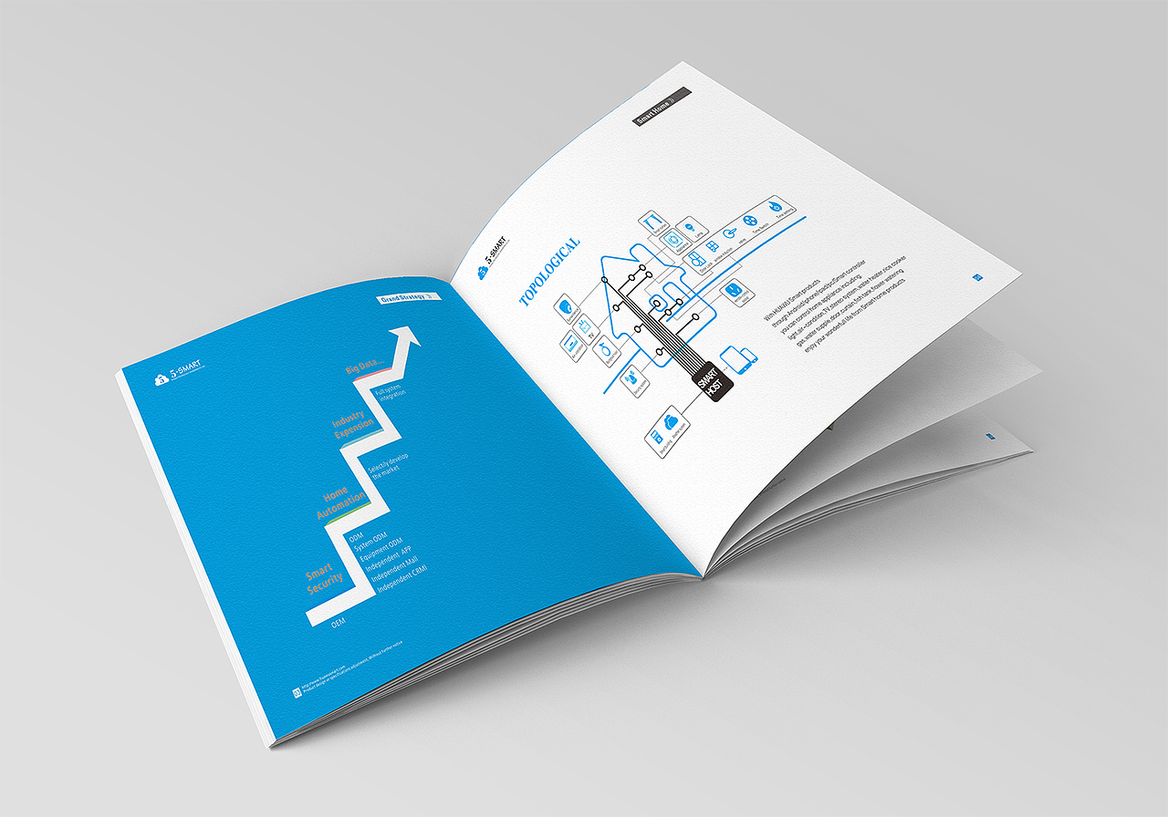 公司画册（图ZNzA0ODc2MzI=） - 书籍/画册 - 站酷设计师小二不太二原创素材 - 站酷ZCOOL