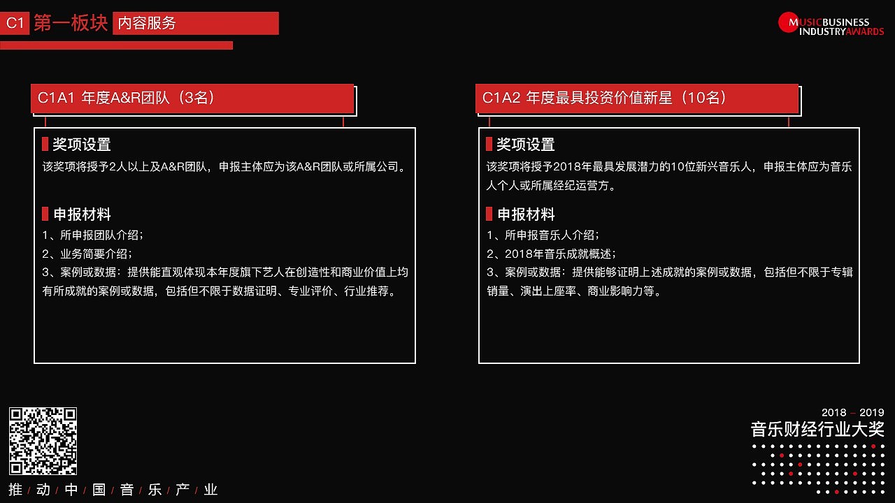 2018-2019音乐财经行业大奖申报手册