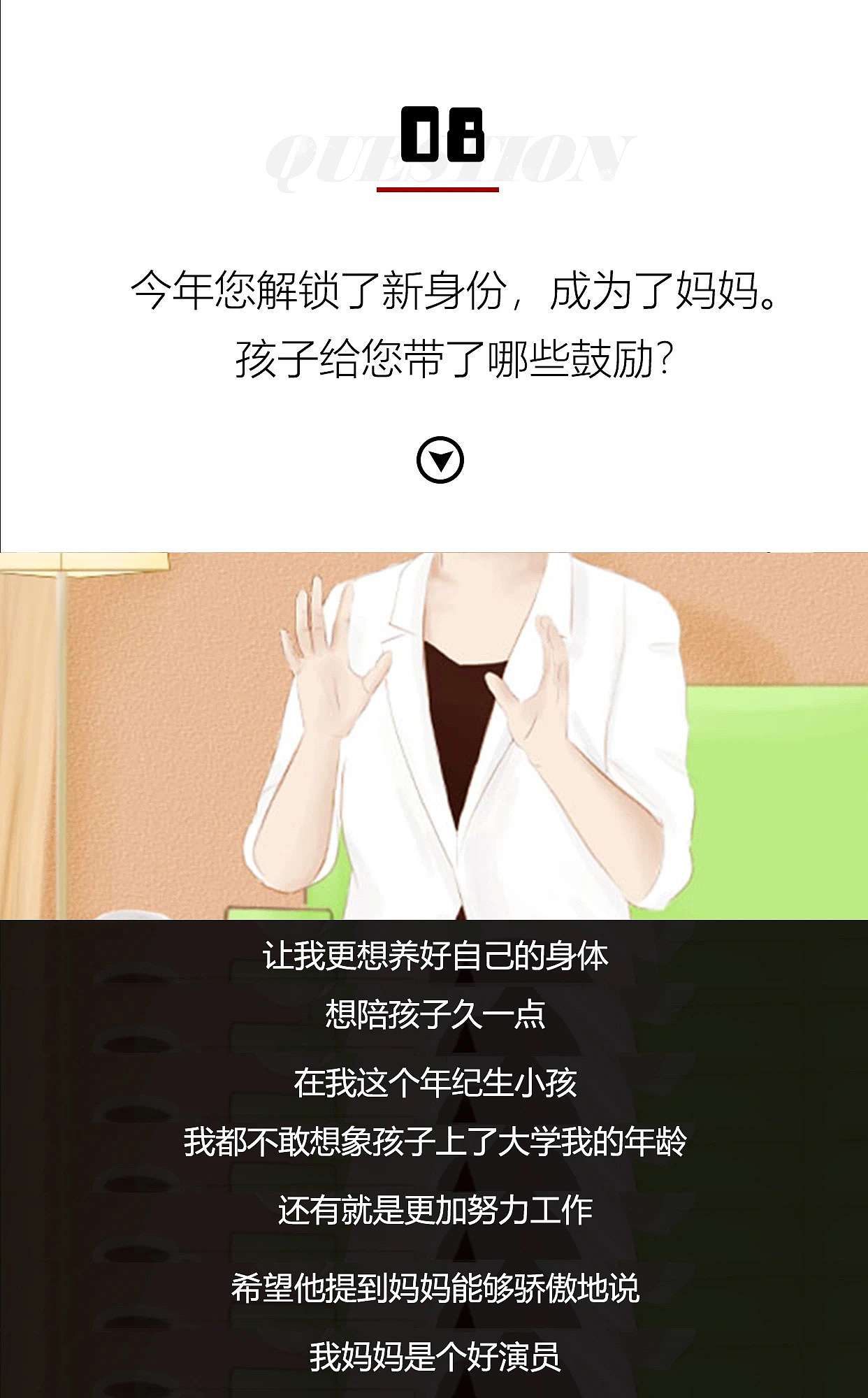 2020年和凤凰网Fashion合作画的明星采访公众号插图