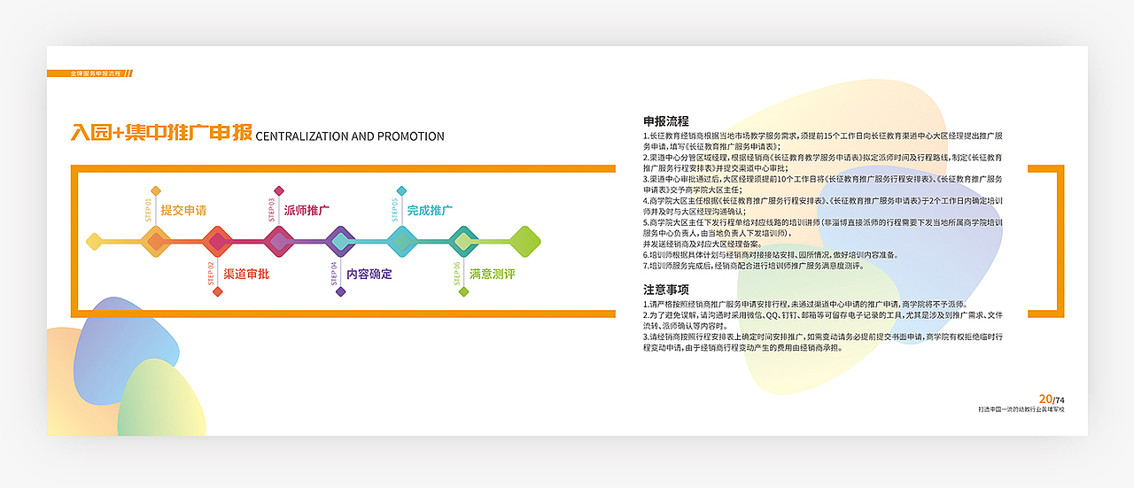 商学院金牌服务宝典