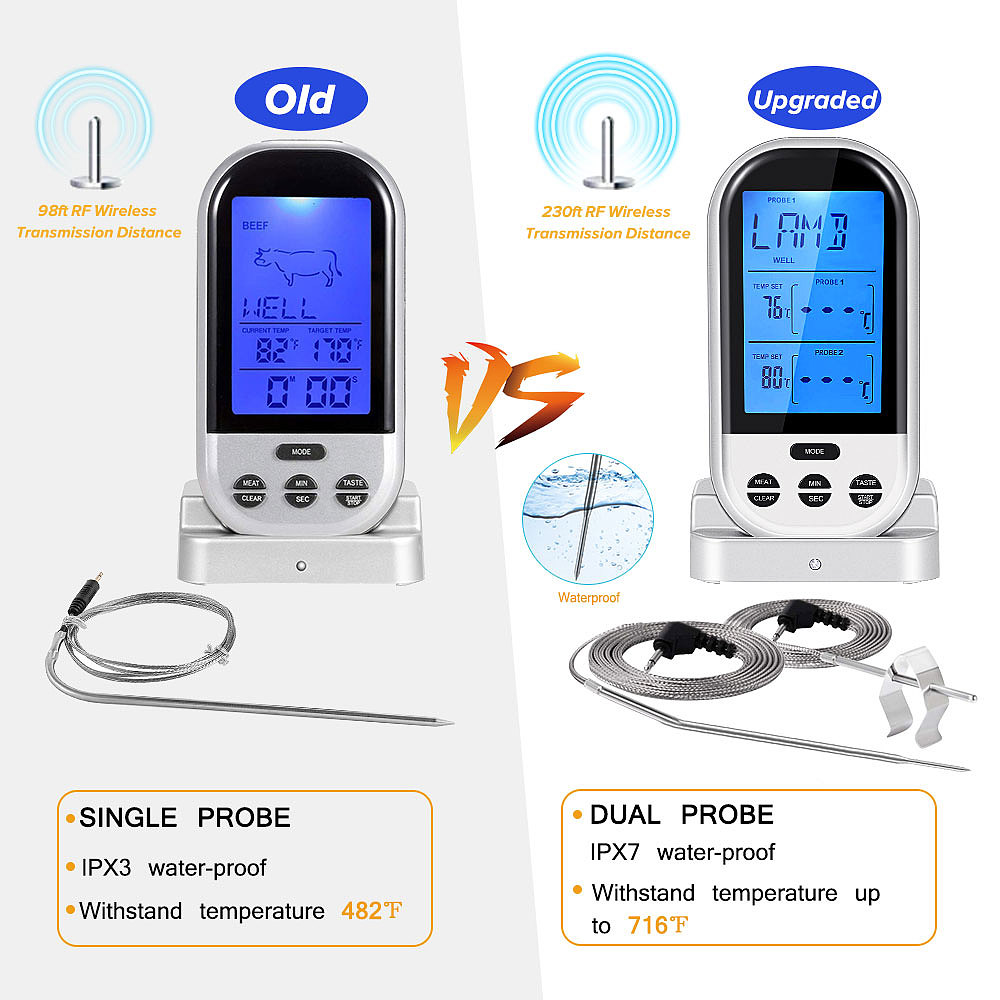 亚马逊 精修 温度计