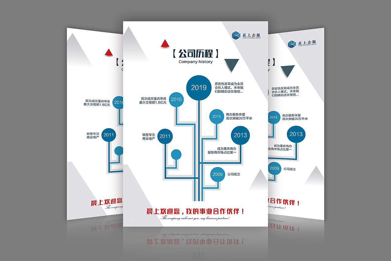 招聘物料设计(DM单/展架/海报)