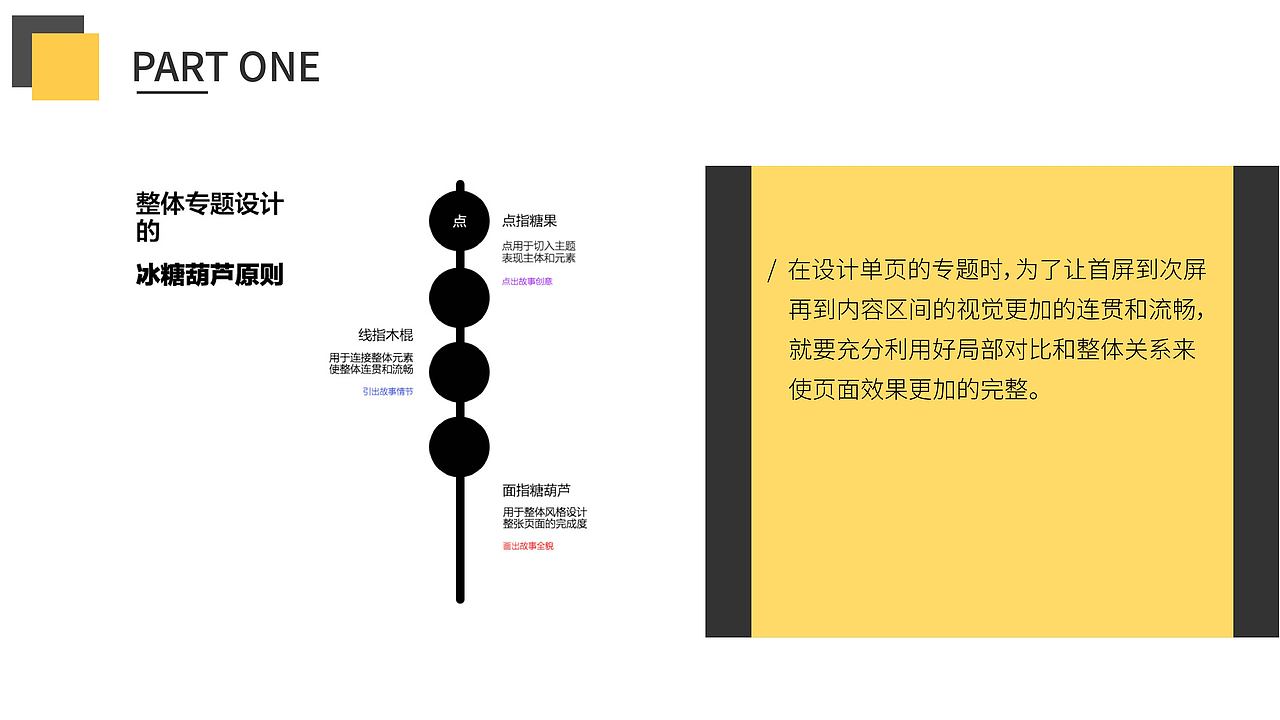 公司物料 ppt（图ZMTM3MjY0MTg4） - 其他平面 - 站酷设计师城中寻巢原创素材 - 站酷ZCOOL
