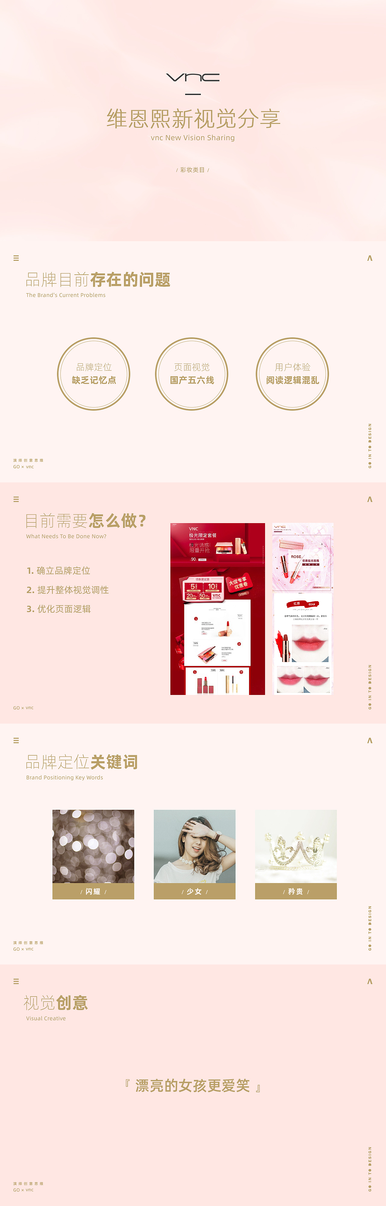 GO IDEAS【vnc品牌新视觉分享】