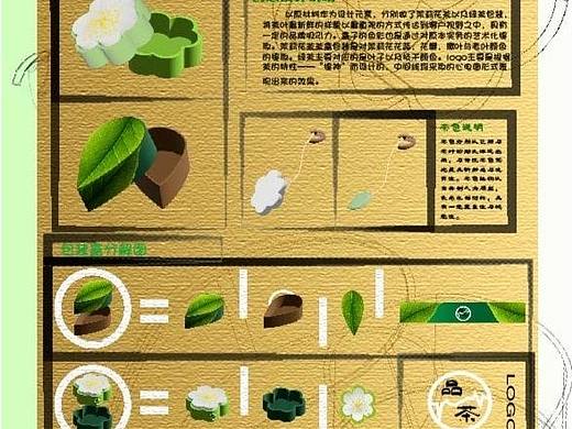 茶类包装