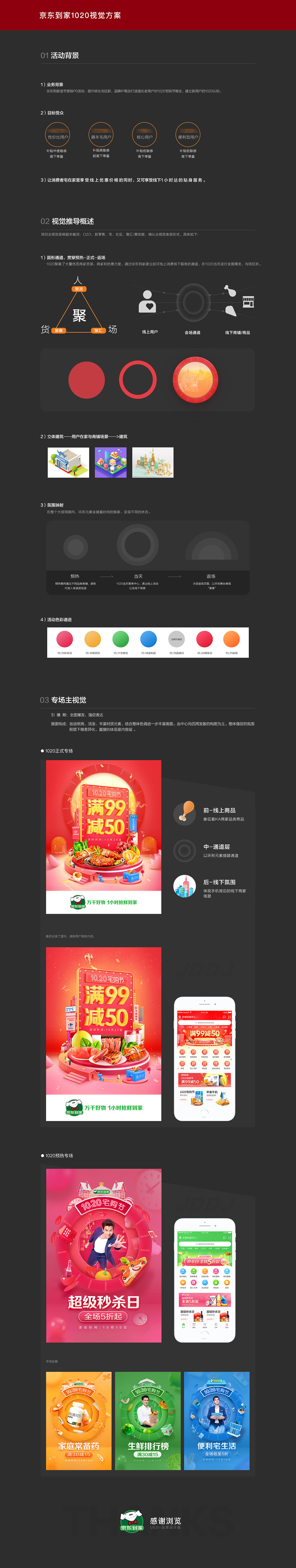 京东到家-P0设计方案(1212、415、1020)（图ZMTY3NjQyNDg4） - 移动端网页 - 站酷设计师游小胖原创素材 - 站酷ZCOOL