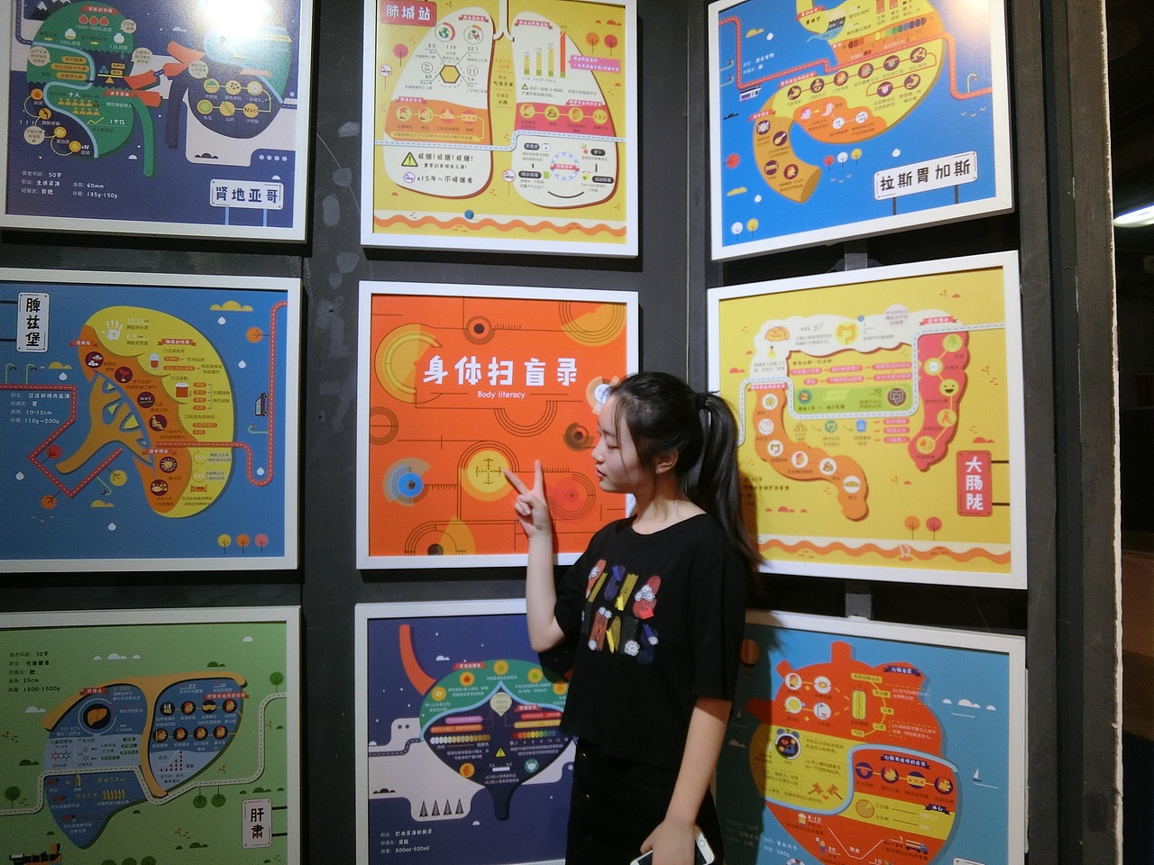 身体扫盲录#青春答卷2016#（图ZNTM5Mjk3ODQ=） - 信息图表 - 站酷设计师Jiaweiga原创素材 - 站酷ZCOOL