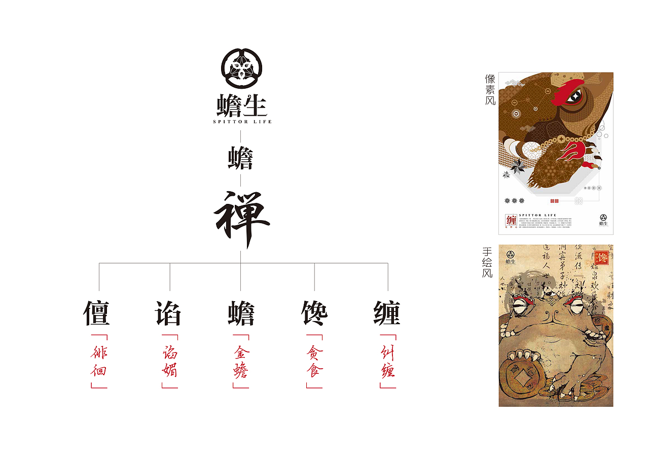 毕业设计《蟾生》——鲁迅美术学院大连校区监制#鲁迅美术学院#(图ZMTA3NzM0NjA=) - 其他平面 - 站酷设计师Will__Zhao原创素材 - 站酷ZCOOL