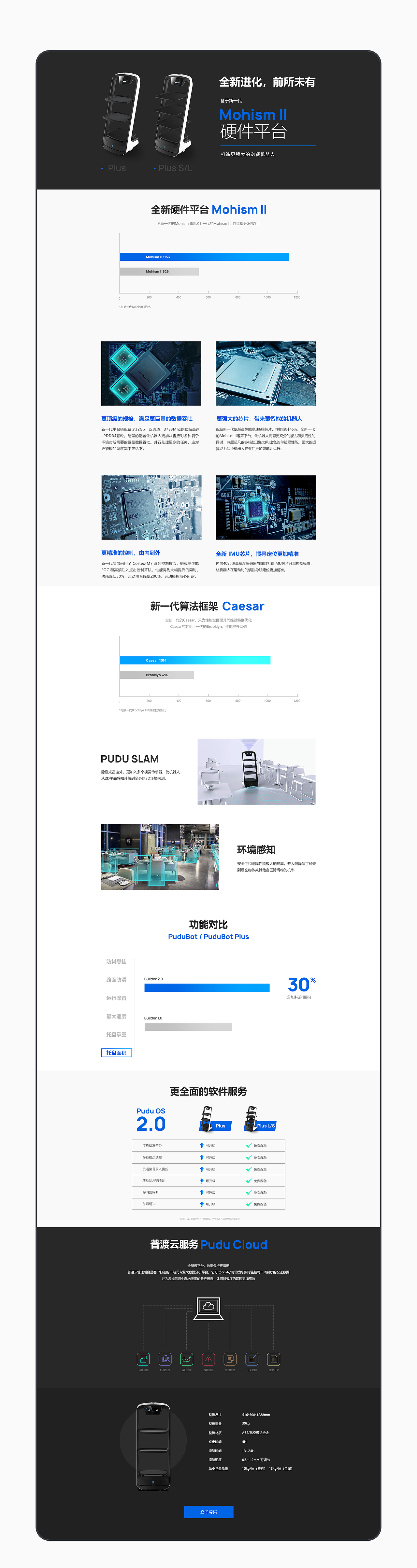 官网 | PuduTech升级（图ZMTczNDg4NTY4） - 企业官网 - 站酷设计师HEDOODO原创素材 - 站酷ZCOOL