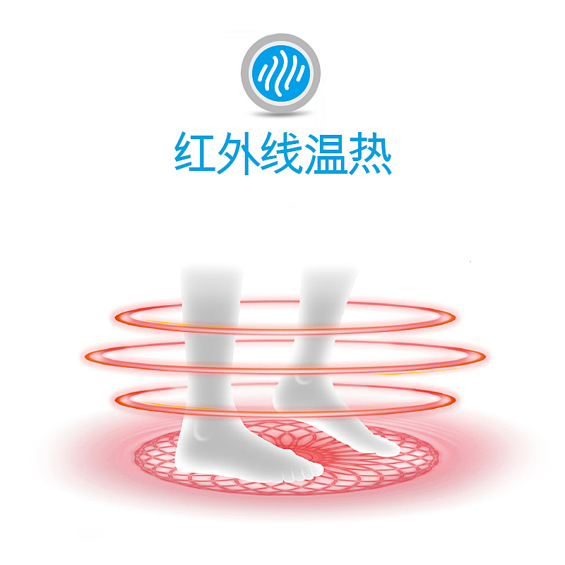 足疗机主图系列页面装修设计净足、按摩、睡眠、脚底按摩、直通车、舒适、科技、高端
