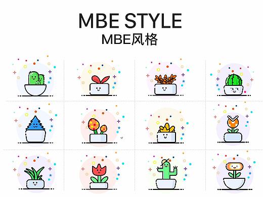 MBE