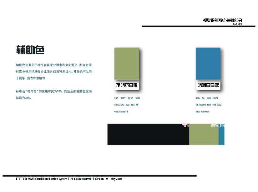 ETstreetwear VI设计