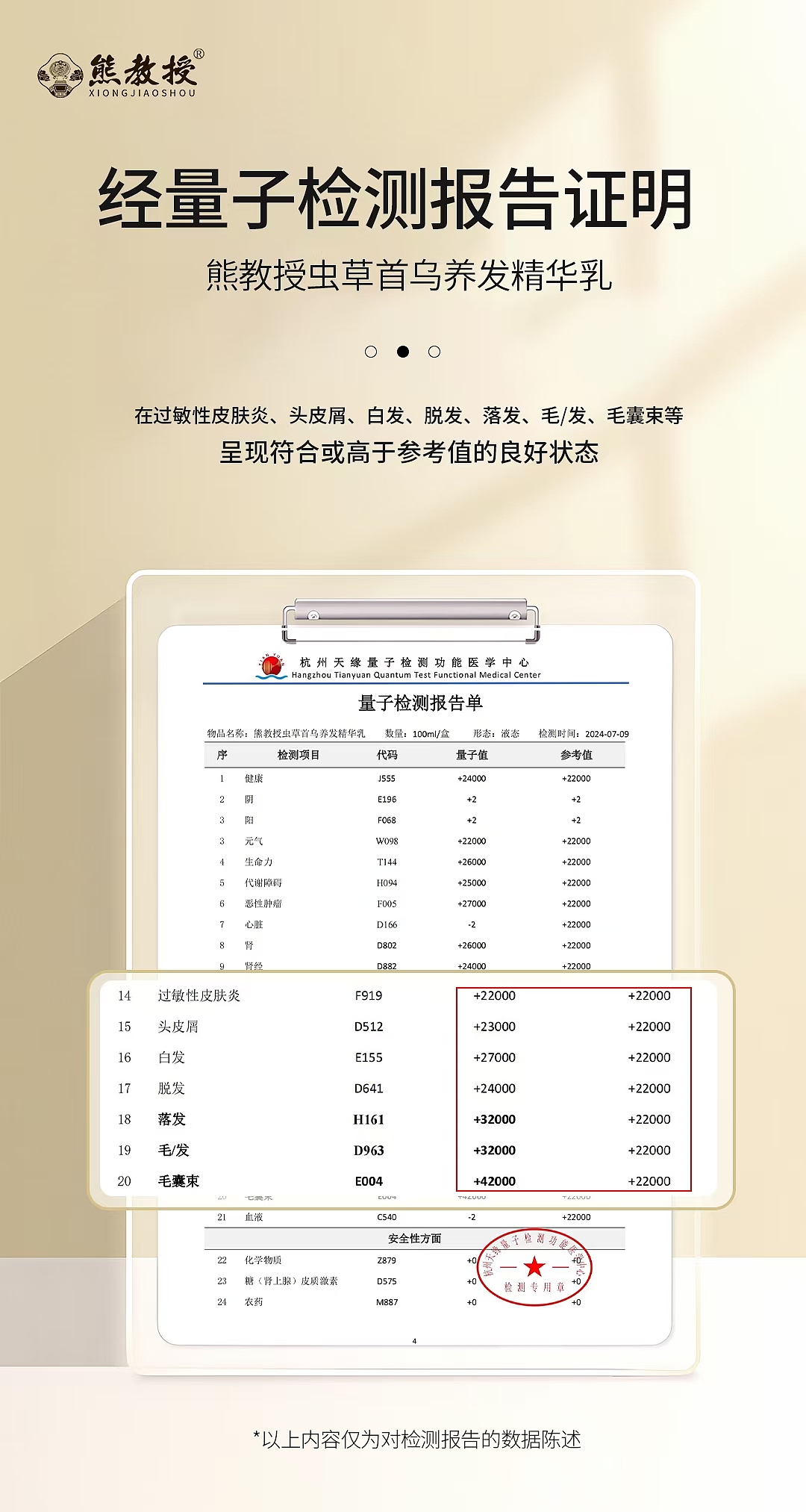 生物科技（图ZMzc4Mjk4NTUy） - 海报 - 站酷设计师粟励志同学原创素材 - 站酷ZCOOL