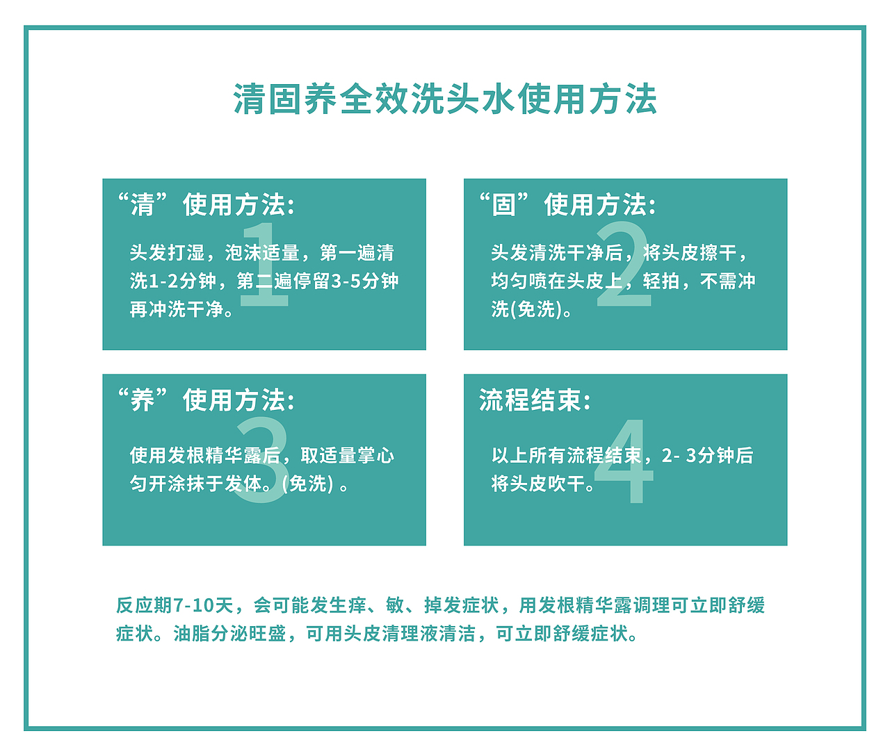 线下设计（图ZMTkxMTgyMjA4） - 海报 - 站酷设计师未来漫长原创素材 - 站酷ZCOOL