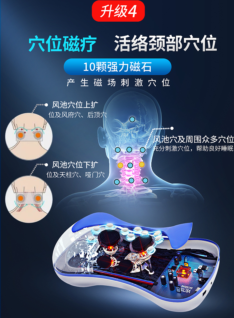 医疗仪器详情页--颈椎版本（图ZMTI3NDMyNjI4） - 电商 - 站酷设计师zhengpei1101原创素材 - 站酷ZCOOL